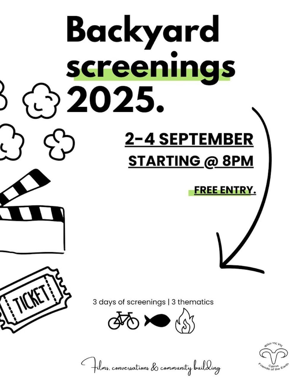 Backyard Screenings
