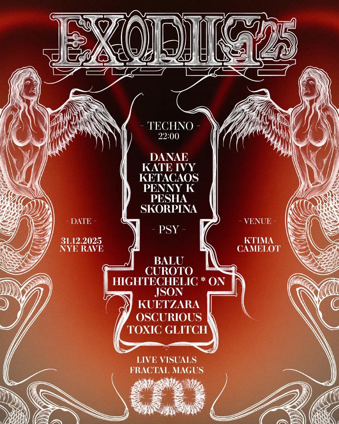 Exodus 25 dec