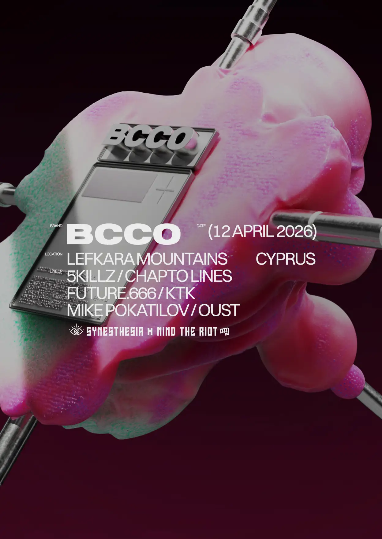 Bcco apr