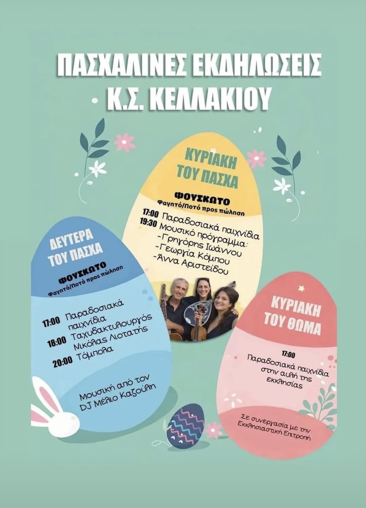 Pasxa kellaki apr