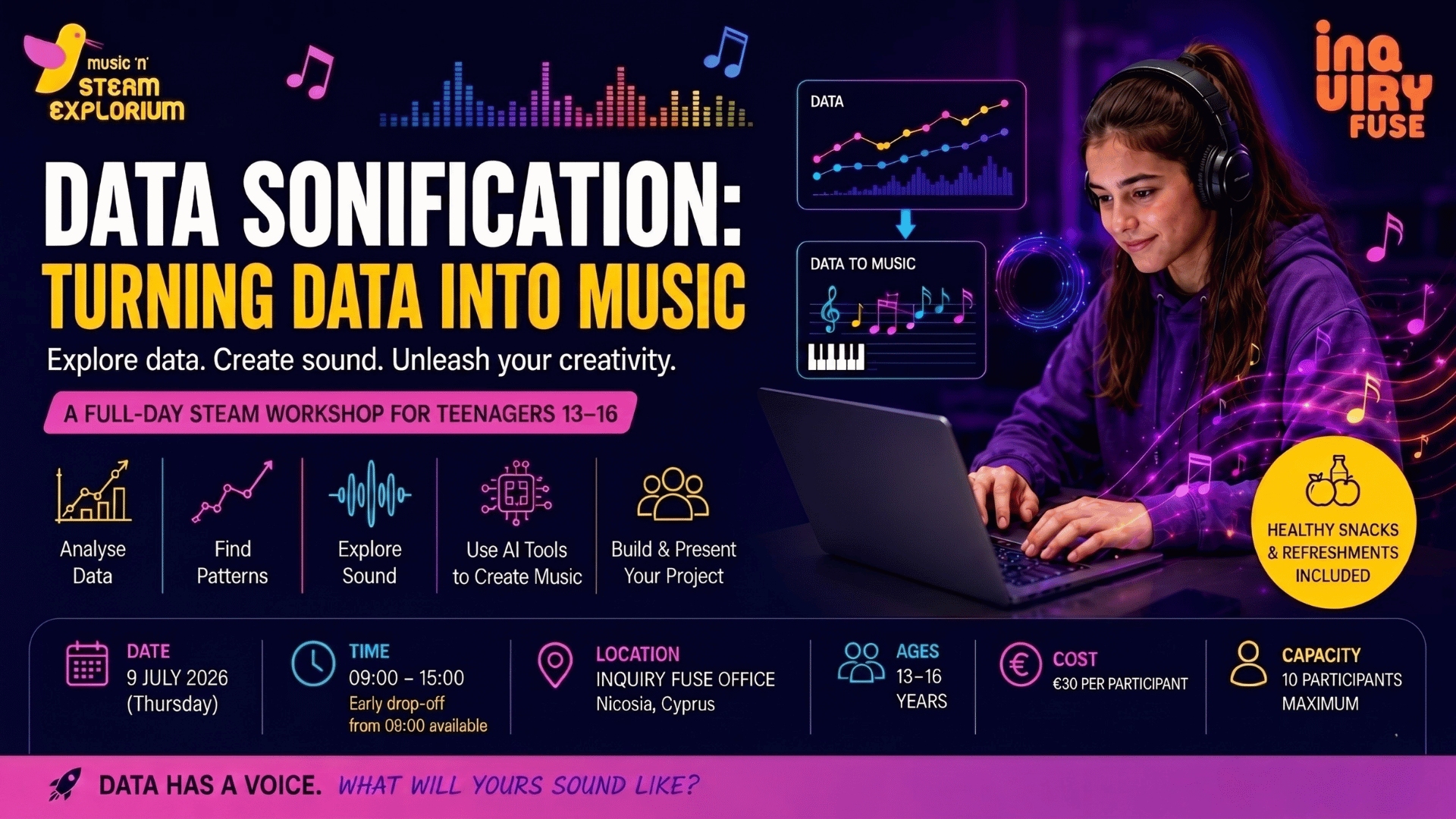 DATA SONIFICATION workshop website (2)