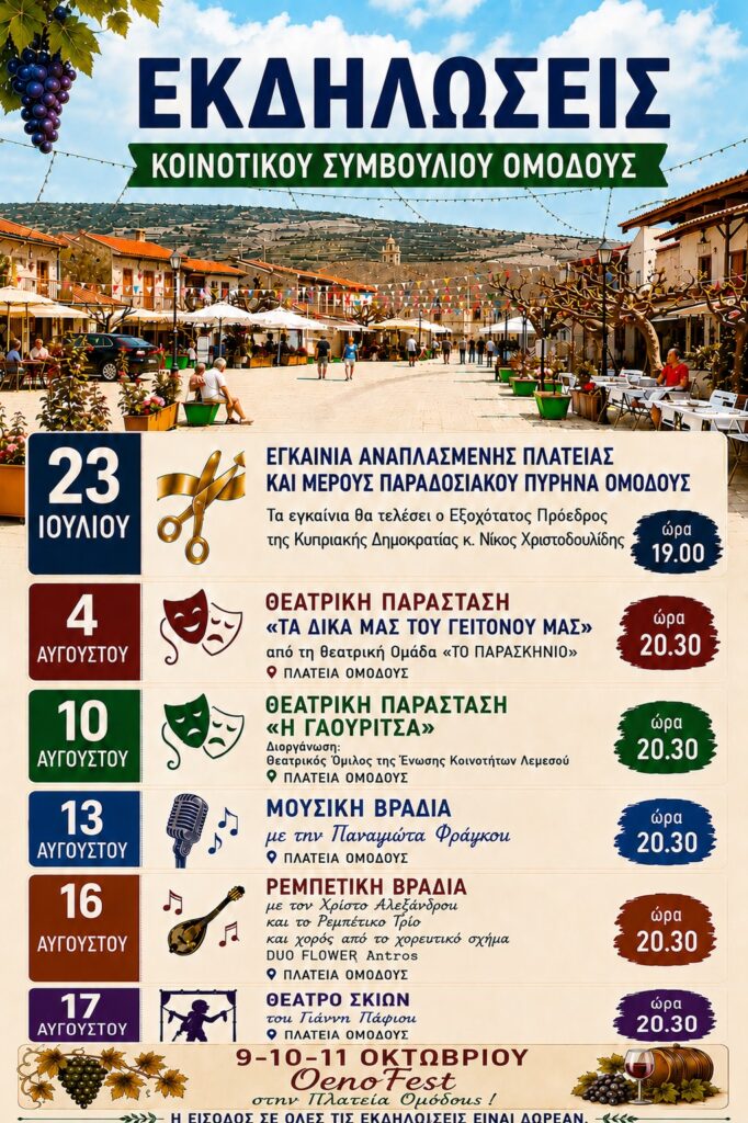 Θέατρο Σκιών του Γιάννη Πάφιου στον Όμοδο!